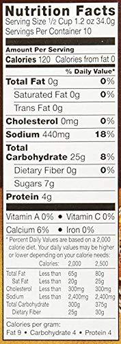 Lunds Lunds Pancake Mix, Swedish, 12 Ounce (3)