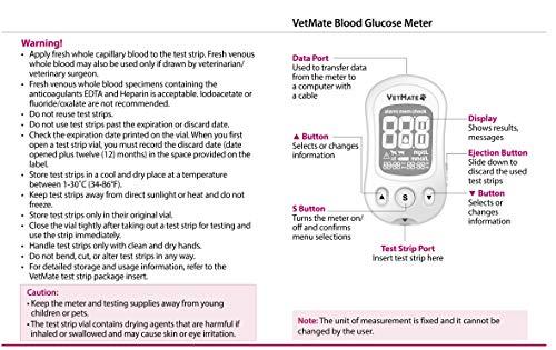 isensecare Dog Cat Diabetic Blood Glucose Home Care Meter Glucose Monitor for Pet + Test Strip 50 Sheets