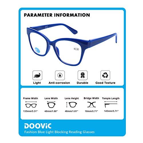 DOOViC DOOViC 4-Pack Reading Glasses Blue Light Blocking Computer Readers Anti Eyestrain New Classic Style Spring Hinge Glasses for Women 1.5 Strength