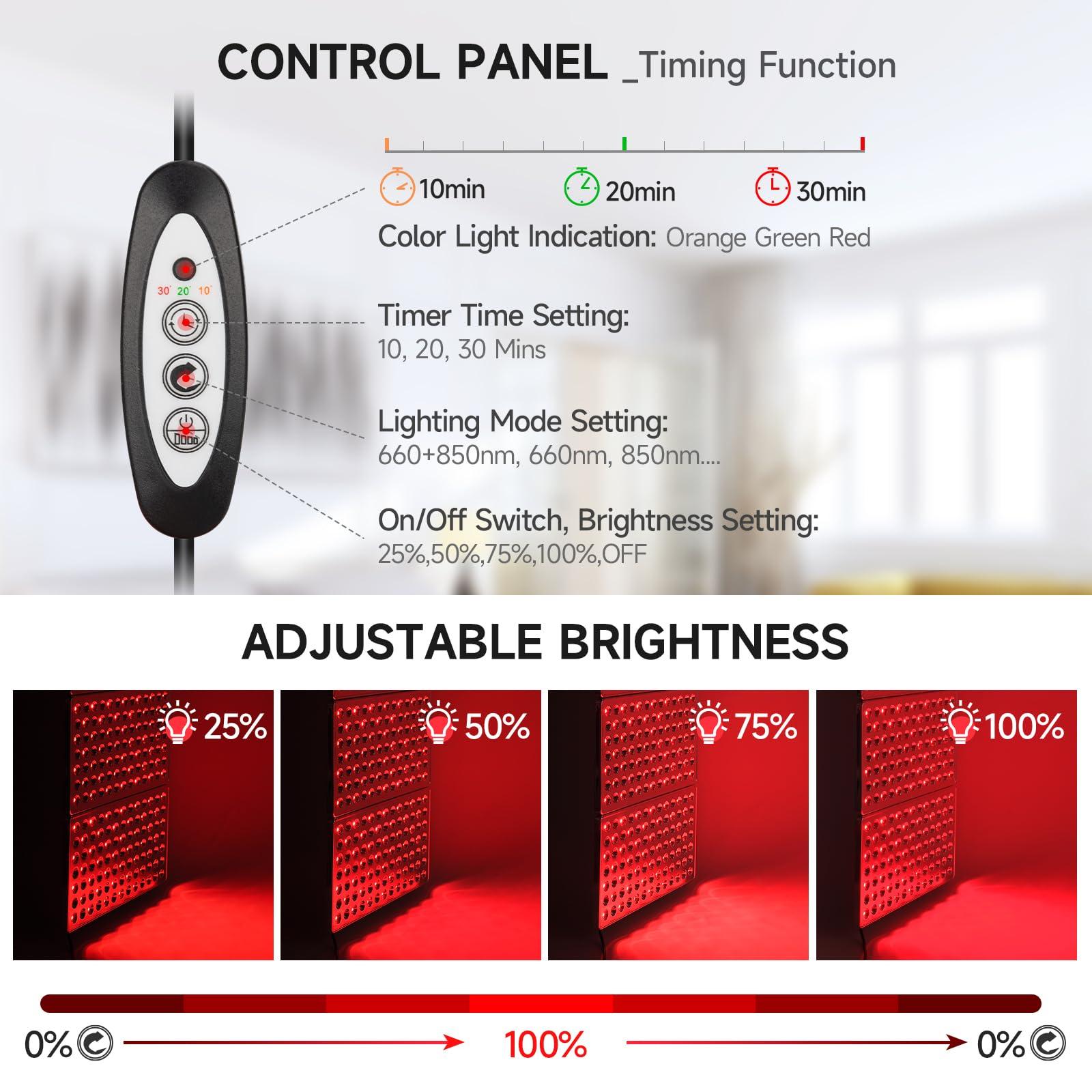 Profey LED-Red-Light-Therapy-Device - 48W LED Panel Deep 660nm and Near-Infrared 850nm LED Light Combo for Skin Beauty, Pain Relief of Muscles and Joints
