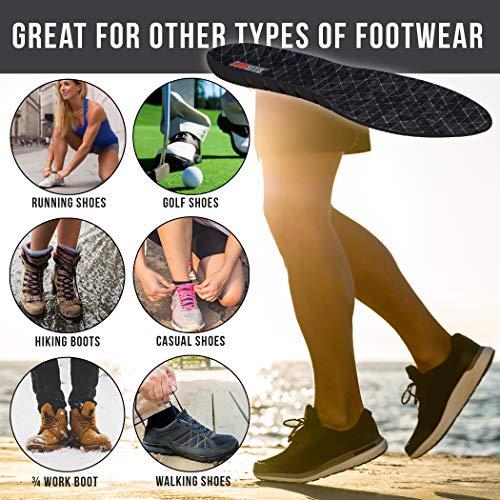 JOB SITE Jobsite Gel Work Insoles - Trim to Fit - US Mens 8-13