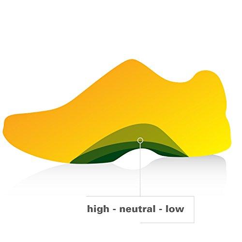 Spenco Spenco Polysorb Walker/Runner Athletic Insole, Women's 7-8.5/Men's 6-7.5