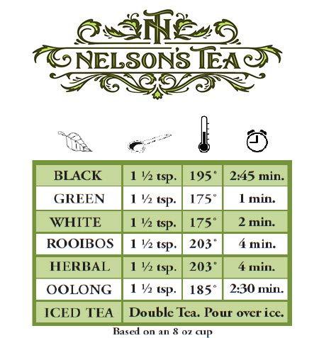 Nelson's Tea Nelson's Tea - Raspberry Pomegranate - White Loose Leaf Tea - White tea, rose hips, safflower, and raspberries - 16 oz.