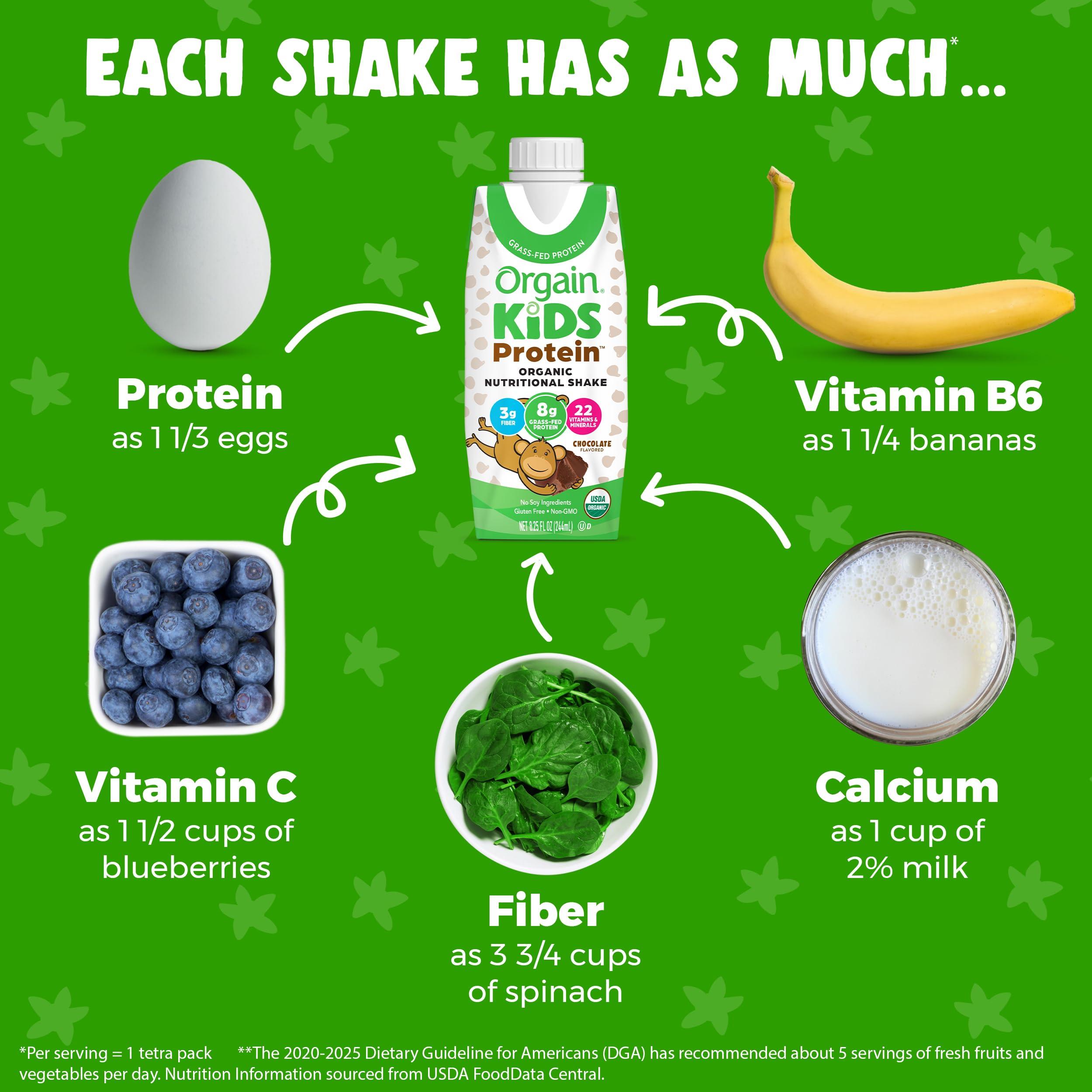 Orgain Orgain Organic Kids Nutritional Protein Shake, Chocolate, Healthy Kids Snacks, 8g Dairy Protein, 3g Fiber, 22 Vitamins & Minerals, No Soy Ingredients, Gluten Free, Non-GMO, 8.25 Fl Oz (Pack of 12)