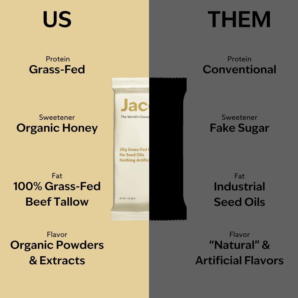 Jacob Jacob Bar, Protein Bars, Variety Pack (9 Bars Total) Contains 3 of Each; Chocolate, Vanilla, Berry - 20g Grass-Fed Protein, No Seed Oils, Nothing Artificial