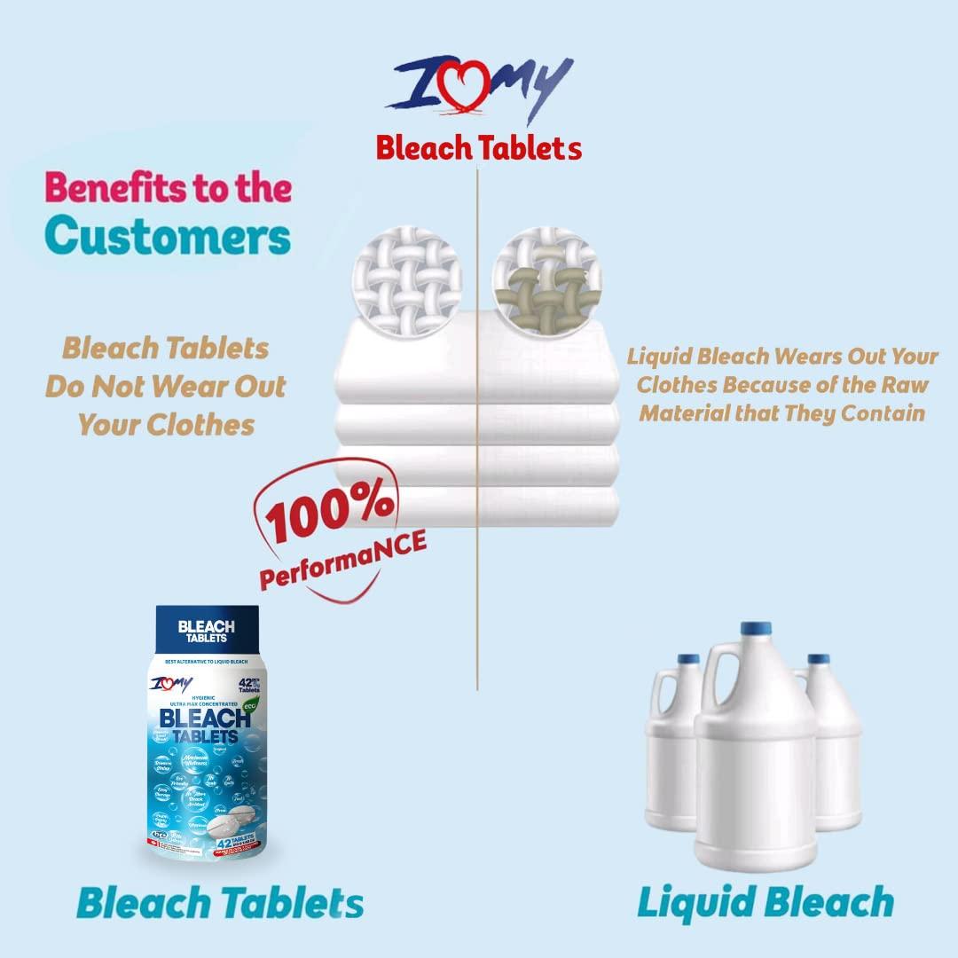 AXXENTZ BLEACH TABLETS