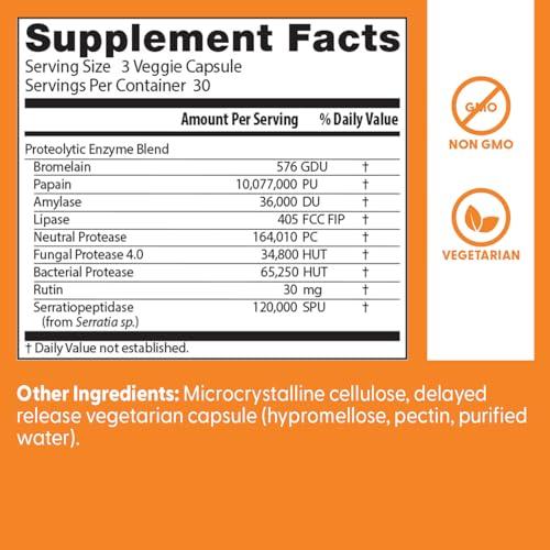 Doctor's BEST Doctors Best Proteolytic Enzymes, Broad Spectrum Proteolytic Enzyme Formulation, Non-GMO, Vegetarian 90 Delayed Release Veggie Caps