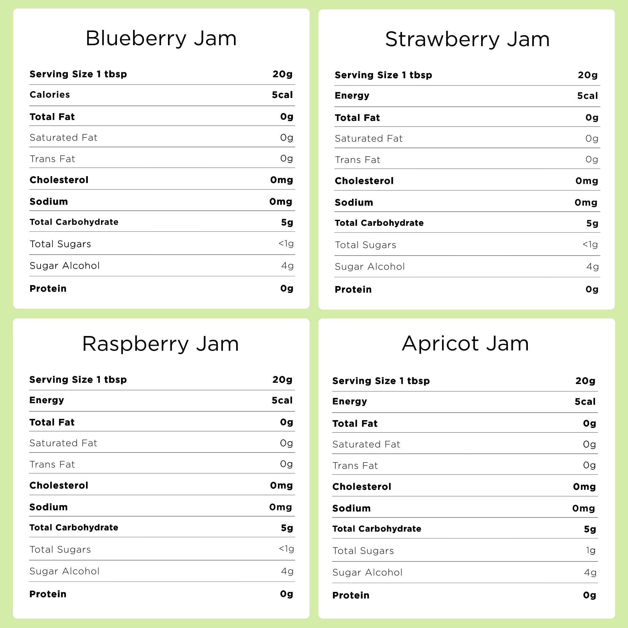 Good Good GOOD GOOD No Added Sugar Fruit Jam Variety Pack of 4 - Keto Friendly Jelly - Blueberry, Raspberry, Strawberry and Apricot Jam - Low Carb, Low-Calorie and Vegan - 12oz / 330g Jars