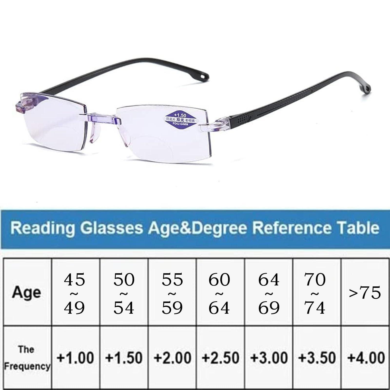 Kare-N-Herbs Kold Kare Daily Immune Health Function, 40 Count, Pack of 2 - Effective Against Cold, Sinus, Allergy Symptoms | Non-Habit Forming | No Side Effects