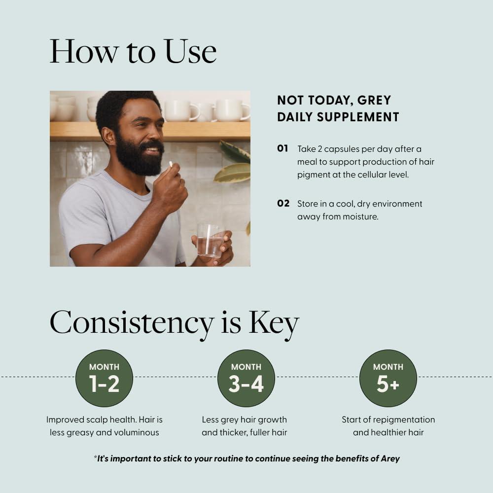 Arey Not Today, Grey Daily Hair Supplement | Slows Grey Hair Growth & Repigment | Promotes Healthier, Thicker Hair | Biotin, B +D Vitamins & Proprietary Complex | Vegan & Gluten Free (1 Month Supply)