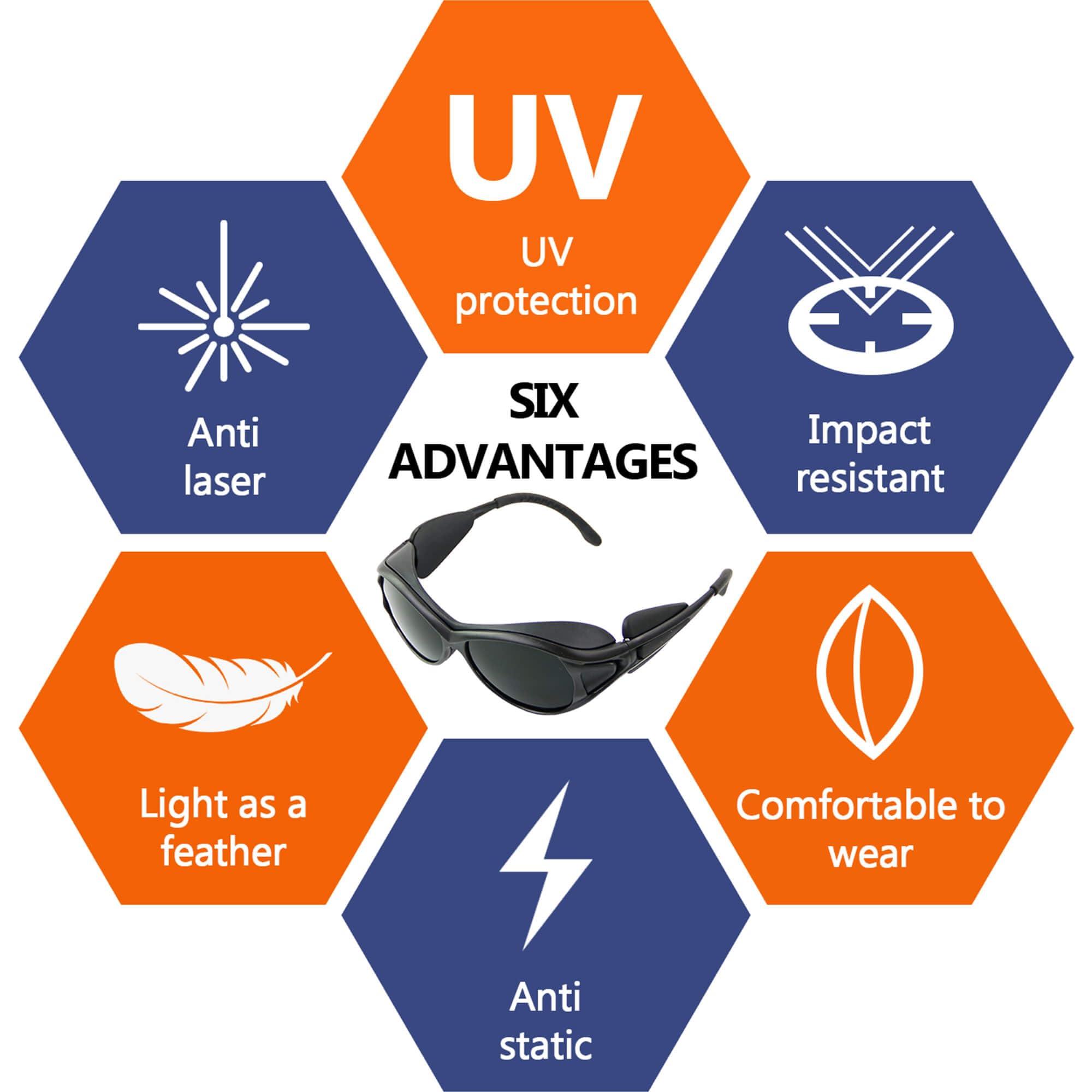 JILERWEAR Professional Red Light Therapy Glasses for Eye Protection,Infrared Goggles, LED Red&Blue Light Therapy,Premium LED Red Light Glasses for Infrared Protection&Portable Eye Care,Laser Protective Glasses