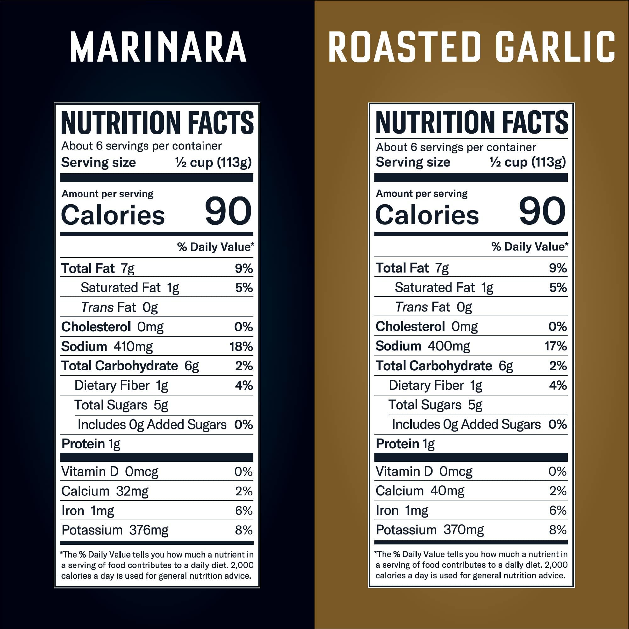 Carbone Carbone Pasta Sauce VARIETY PACK of Tomato Basil, Marinara, Arrabbiata, Roasted Garlic, Tomato Sauce Made with Fresh, Natural Ingredients, Non GMO, Vegan, Gluten Free, Low Carb, 24 Fl Oz (Pack of 4)