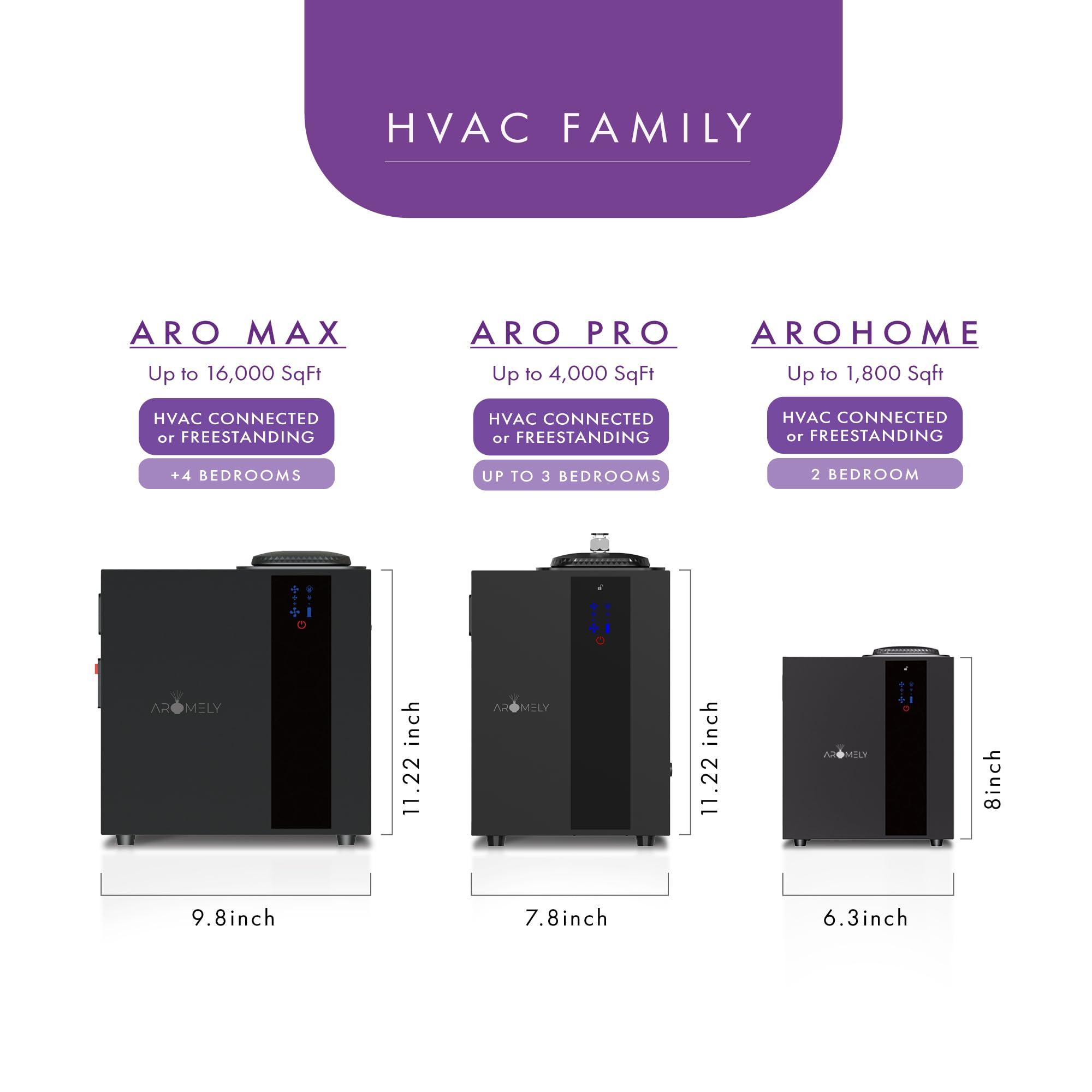 AROMELY Aromely Smart Bluetooth HVAC Scent Diffuser - Whole Home & Commercial Aroma System, Up to 1,200 SQFT Coverage, Waterless Aromatherapy, Large 200ml Oil Bottle, Ideal for Whole House and Office Scenting