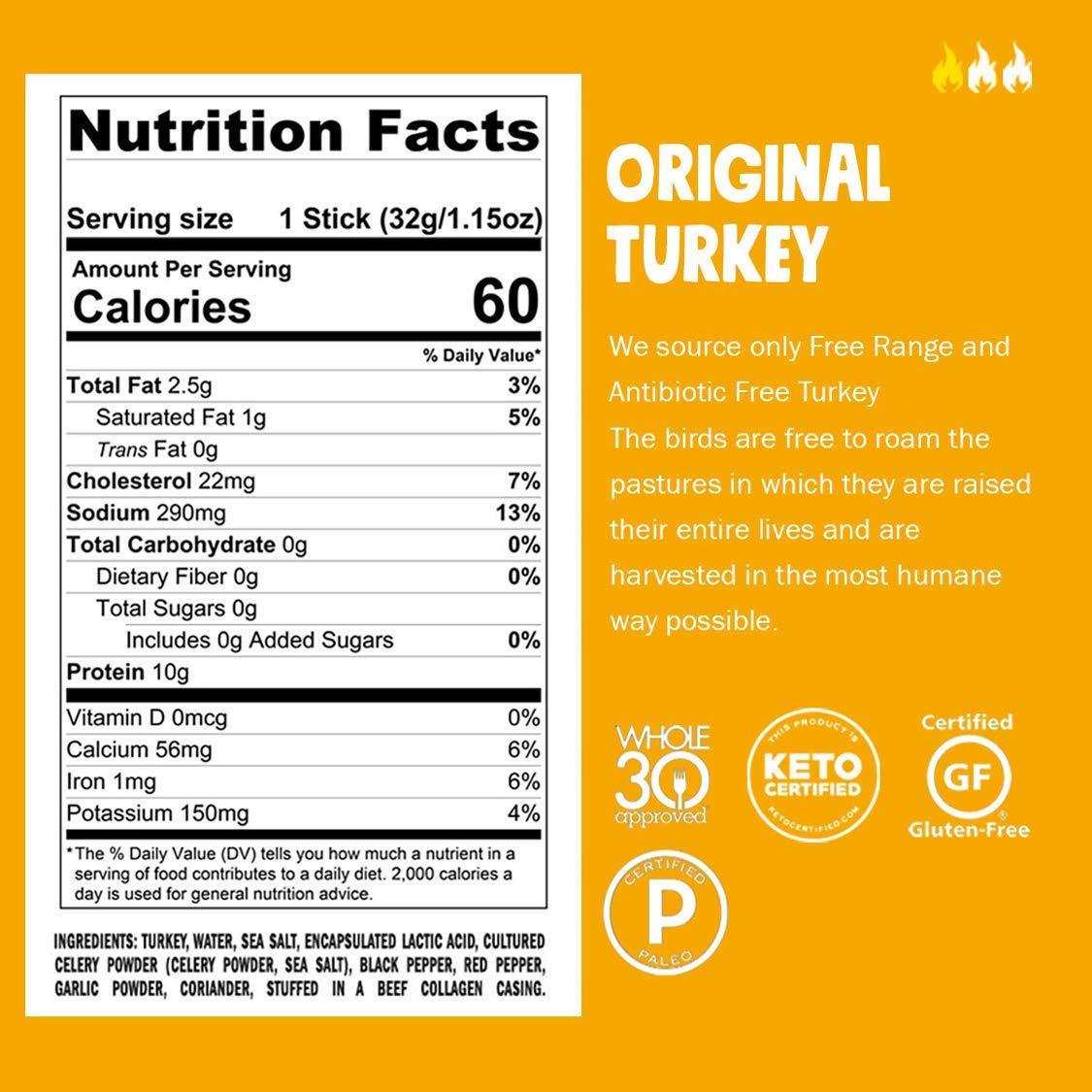 Chomps Chomps Variety Trial Pack, Grass Fed and Free Range Beef & Turkey Sticks, 8 Flavor Pack - Keto, Paleo, Whole30