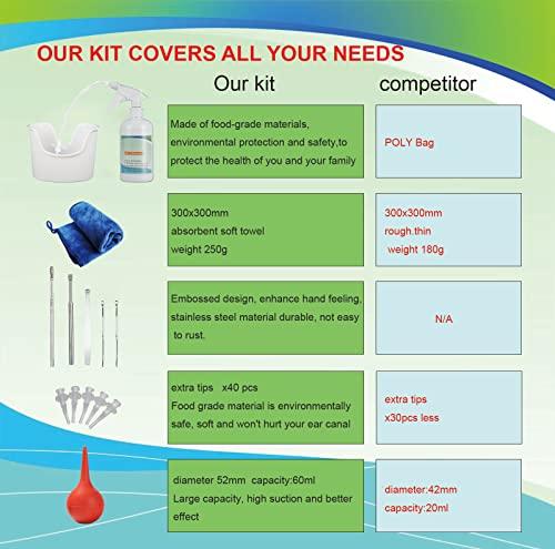 QISXROVY Ear Wax Removal Tool, Ear Cleaning Kits Safe Ear Irrigation Kit Ear Flush Kit for Adults Kid, Ear Wax Washer Device Easy to Operate, Includes Basin, Syringe, Curette Kit, Towel and 40 Disposable Tips