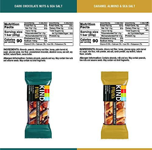 KIND KIND Minis, Dark Chocolate Nuts & Sea Salt/ Caramel Almond & Sea Salt, 14 Oz (Pack Of 20)