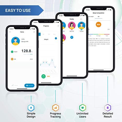 inevifit INEVIFIT Smart Premium Bathroom Scale, Highly Accurate Bluetooth Digital Bathroom Body Weight Scale, Precisely Measures Weight & BMI for Unlimited Users