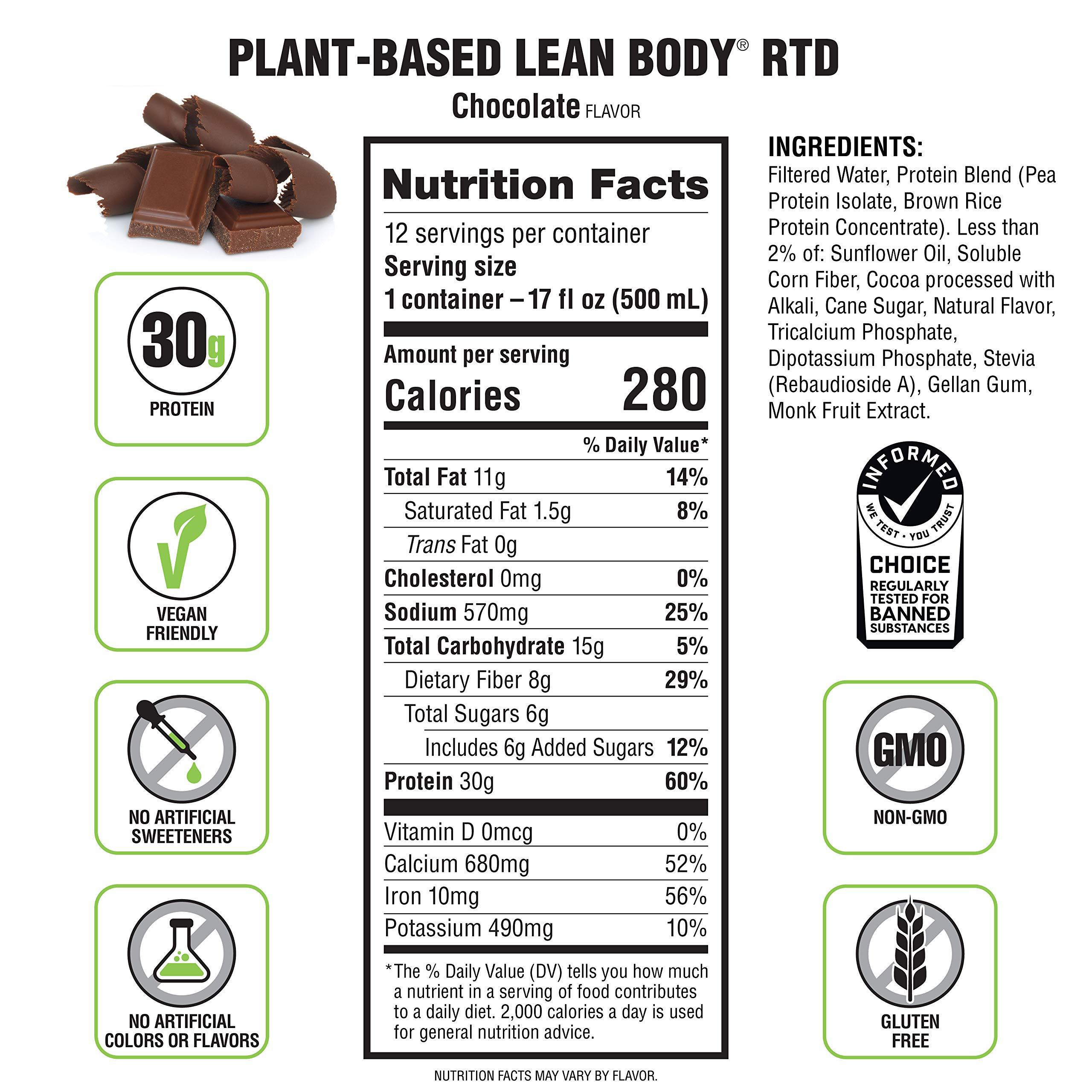 Labrada Lean Body Ready-to-Drink, Plant-Based Vegan Chocolate Protein Shake, 30g Protein, No Artificial Flavors, Sweeteners or Colors, Non GMO, Gluten Free, Premium Pea & Rice Blend (Pack of 12)