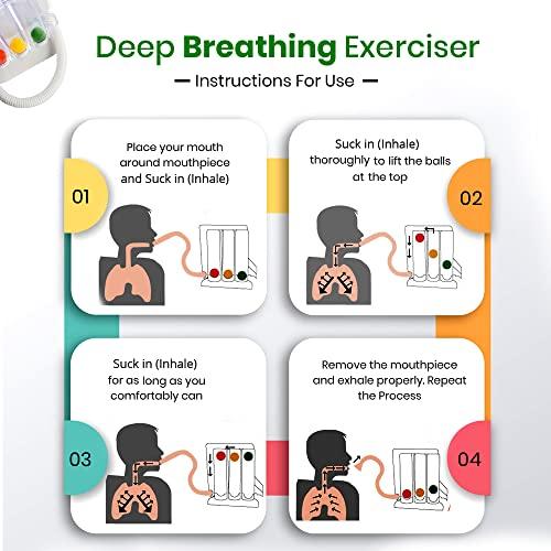 SoulGenie HealthAndYoga(TM) Deep Breathing Exerciser - Breath Exercise Measurement System