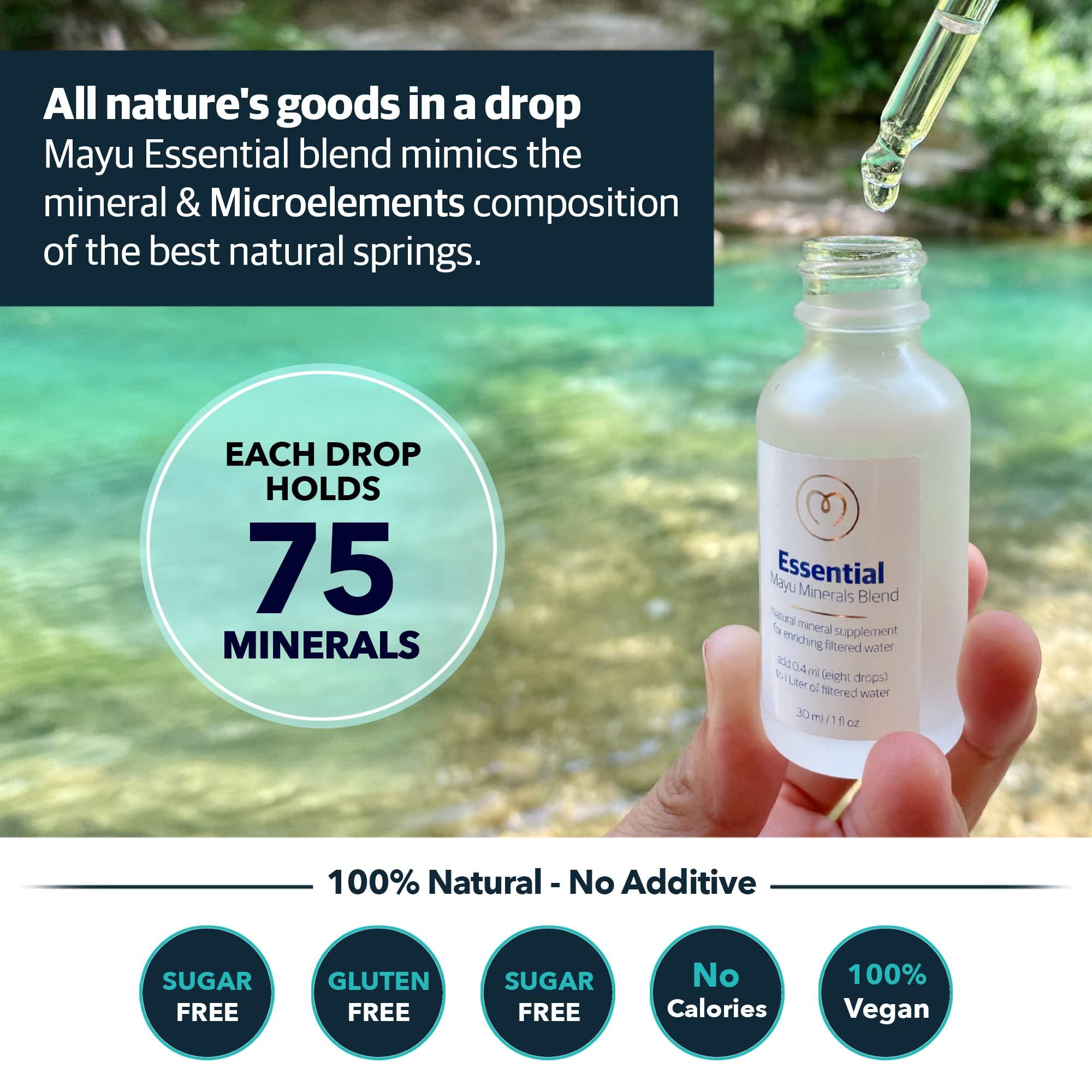 mayu MAYU Swirl Strctured Water Pitcher + Concentrated Ionic Trace Mineral Drops (3pack)