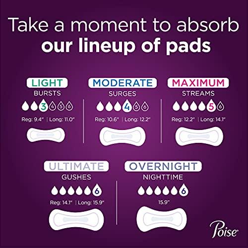 Poise Poise Incontinence Pads, Maximum Absorbency, Long, 64 Count (Pack of 1)