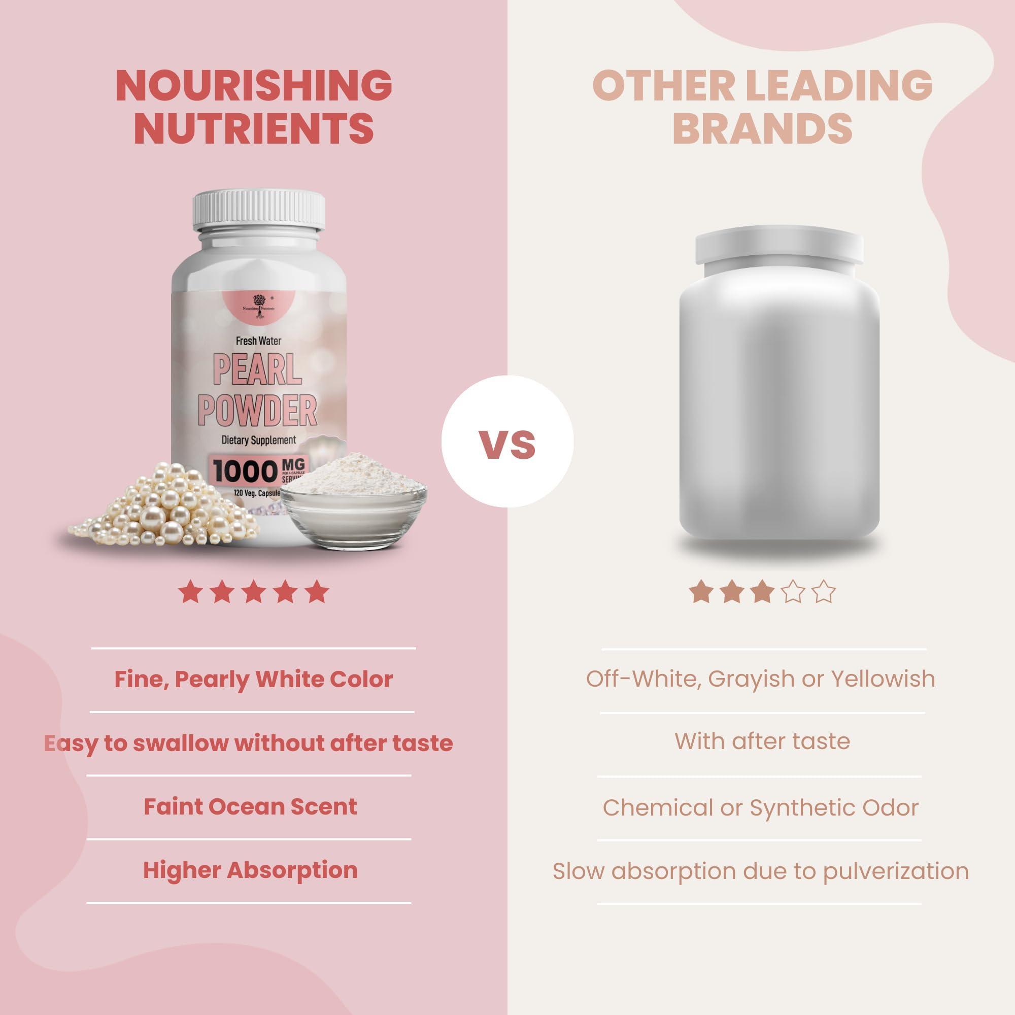 Nourishing Nutrients Pearl Powder Supplement for Skin Health - Anti-Aging, Antioxidant & Collagen Production - Healthy Eyes, Hair & Nails, Supports Immunity, Mood and Sleep - With Calcium & Amino Acids 120 capsules 1000mg