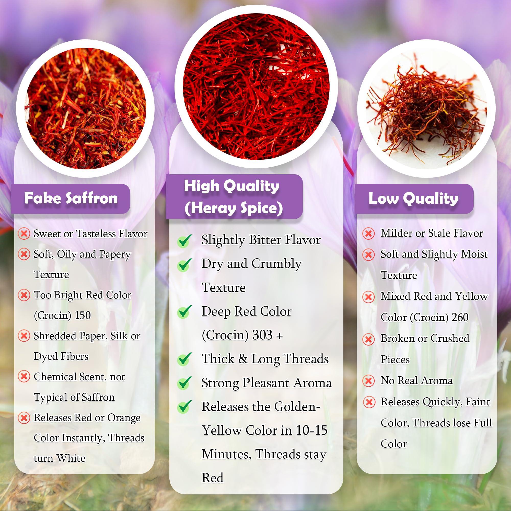 Heray Spice 4 Grams Afghanistan Saffron Threads, Coming from Herat Province, Rich and Aromatic Saffron, Premium Grade A, All Red