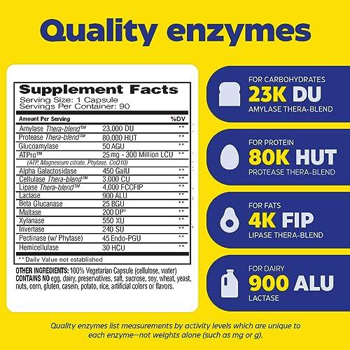 Enzymedica Enzymedica Digest Gold + ATPro Maximum Strength Digestive Enzymes | Prevents Bloating Gas & Indigestion, Natural Digestion Support, Multi Enzyme Amylase, Protease, Lipase & Lactase, 90 Capsules