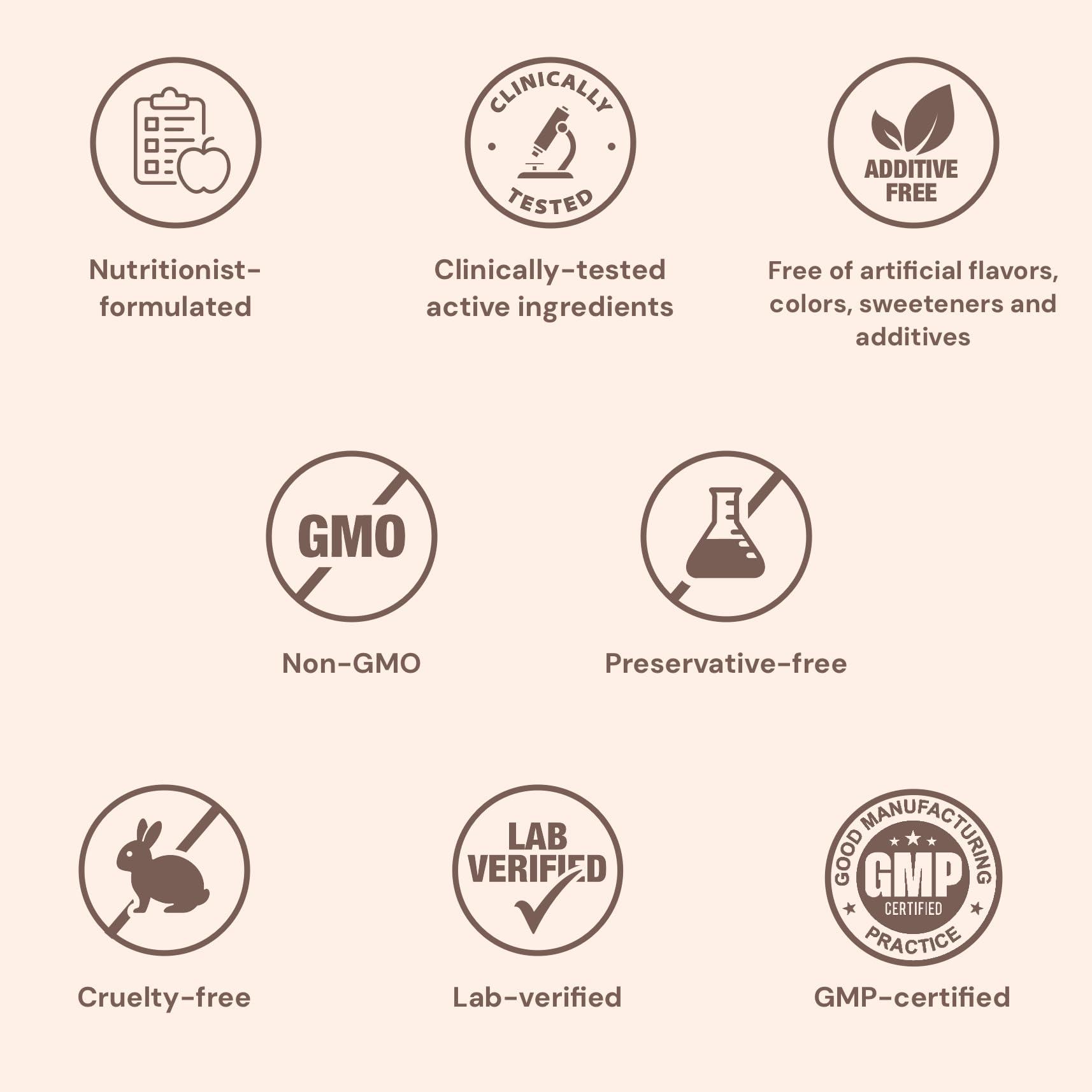 Invite Health InVite Health Iron Plus Hx - Support Proper Immune System Function - 60 Day Supply - 60 Vegetarian Capsules