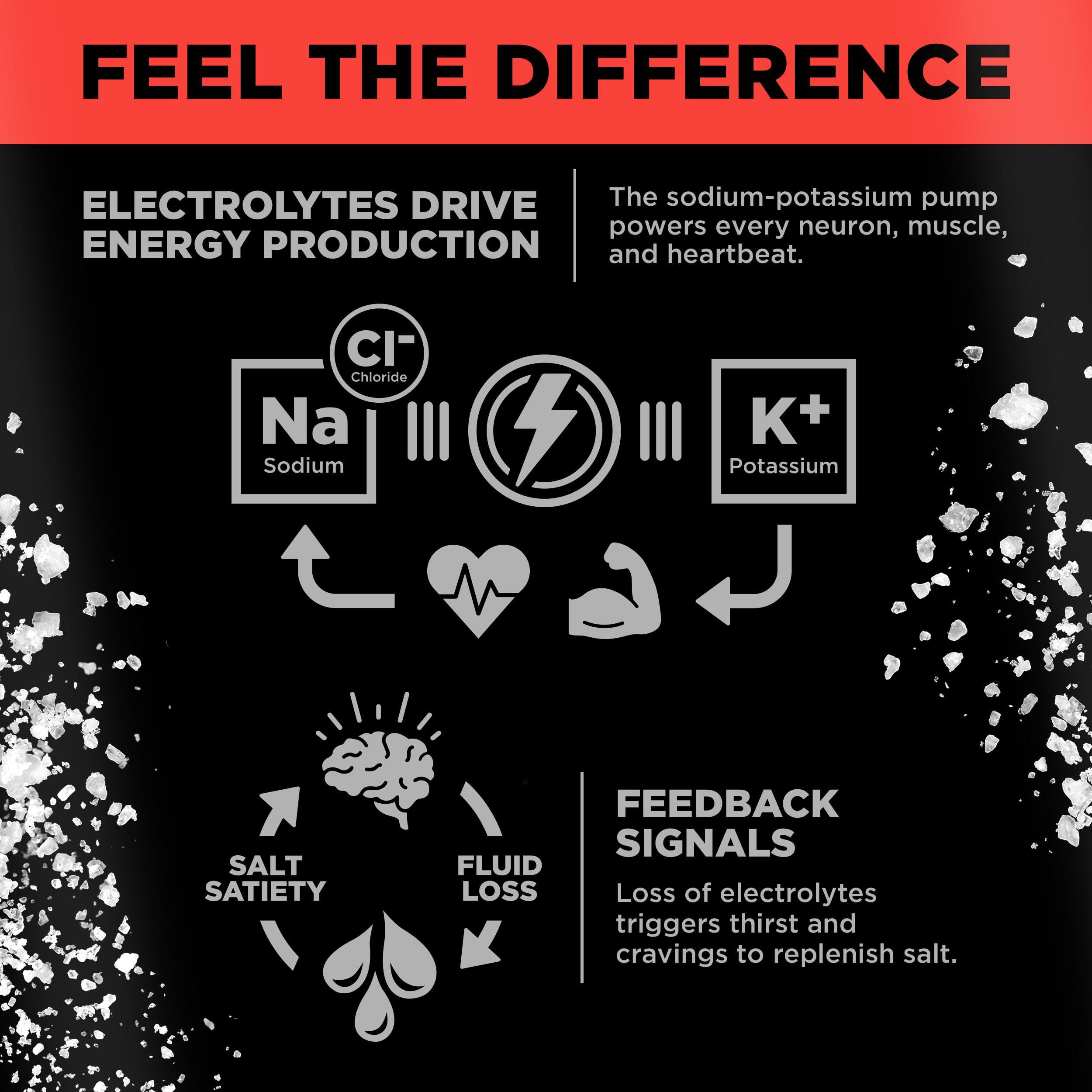 Drink LMNT LMNT Sparkling Electrolyte Water - Watermelon Salt | 12-Count