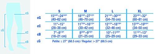 BSN Medical BSN Medical 115555 JOBST Compression Hose, Thigh High, 15-20 mmHg, Open Toe, X-Large, Natural