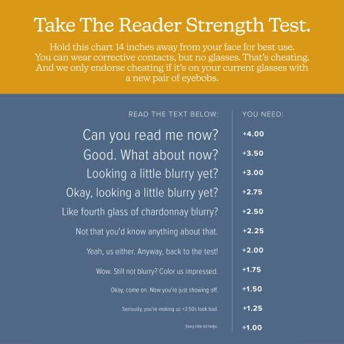 eyebobs eyebobs Biff Premium Readers for Women and Men | Round Eye Glasses | Olive Green Front and Temples | 1.25