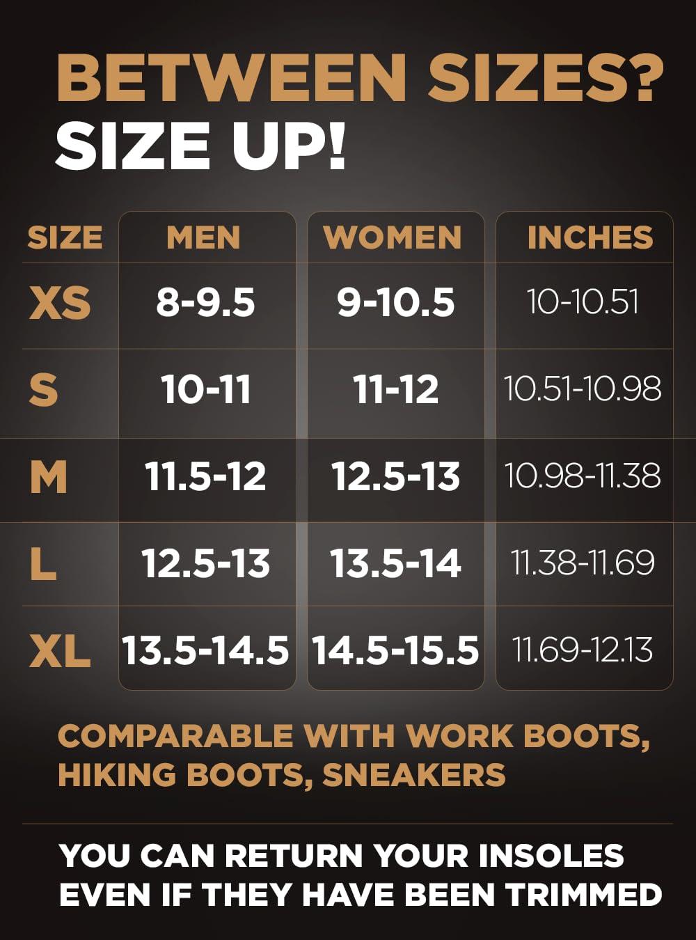 CRUVHEAL Puncture Resistant Work Insole - Nail Proof - Steel Toe Inserts - Work Boot Insoles for Men and Women - Insoles Standing all day - Flat Feet (M, Yellow)