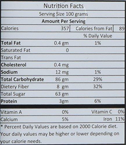 Ajwa Dates Al Ajwa Dates a Superfood, High Fiber, Heart Healthy Snacks - Natural Dried Fruit Supplement and Energy Booster - Ready to Eat Food, 800g