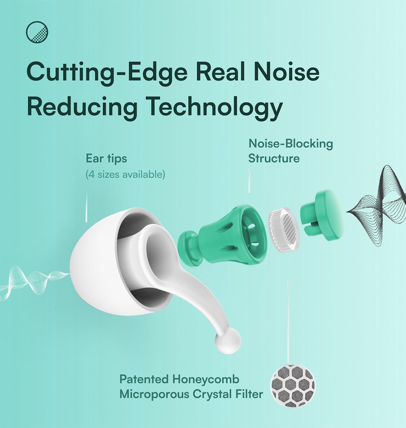 BET SLUMBUR Sleep Ear Plugs Noise Reduction - 28 dB Ear Plugs for Sleeping Noise Cancelling (NRR 16), Enjoy, 4 Size Soft Ear tips S/M/L/XL, 15s Ear Pressure Balance, Airplane Travel, Peyto Green