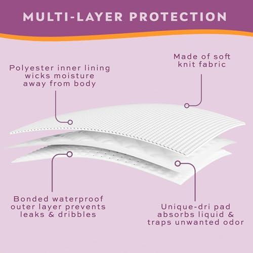 Wearever Wearever Women's Incontinence Underwear for Bladder Control with Super Absorbency - Reusable & Washable Leak Proof Underwear for Women - (Pack of 3) (Plum) (M) (Fits Hip: 38-40)