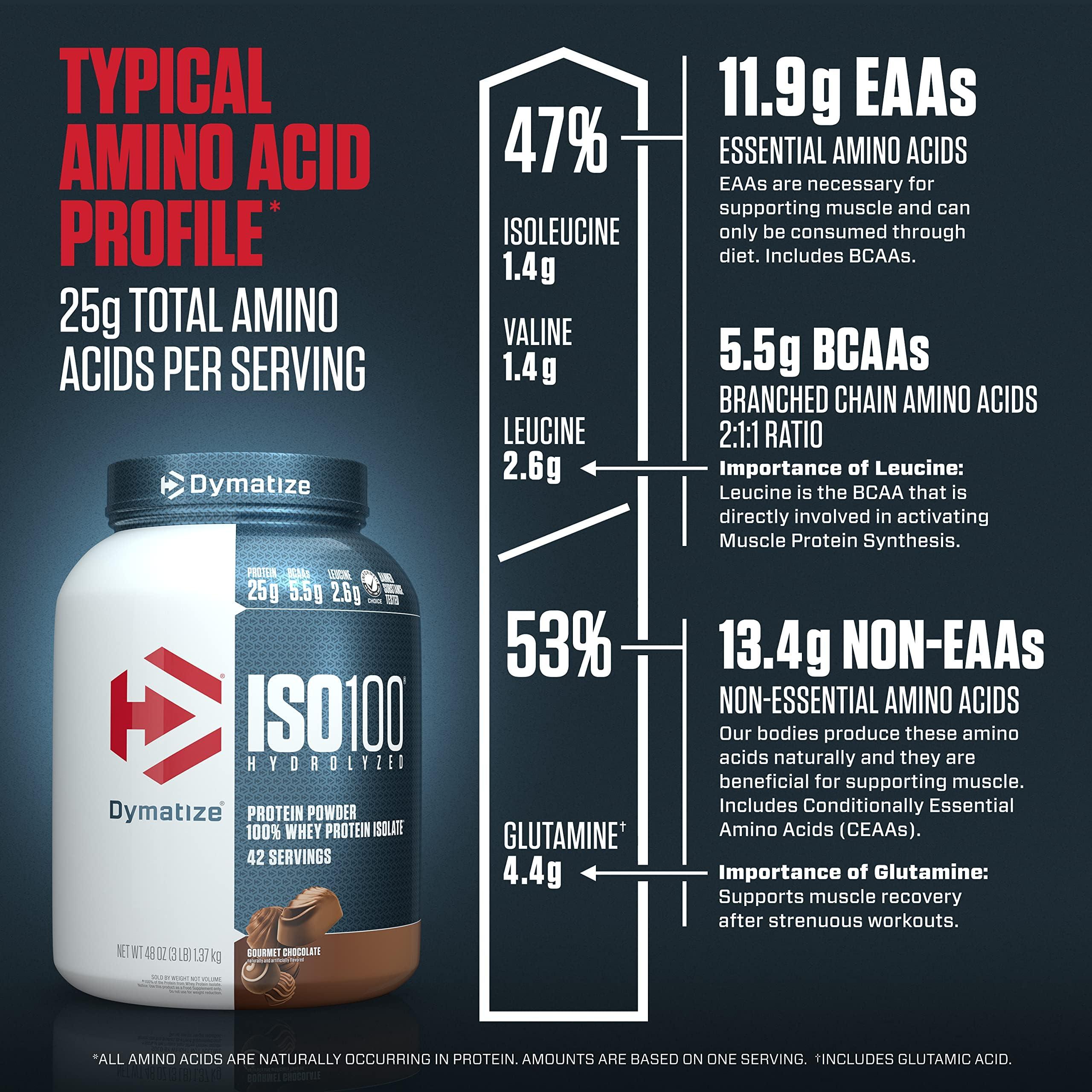 Dymatize Dymatize ISO100 Hydrolyzed Protein Powder, 100% Whey Isolate Protein, 25g of Protein, 5.5g BCAAs, Gluten Free, Fast Absorbing, Easy Digesting, Gourmet Chocolate, 3 Pound