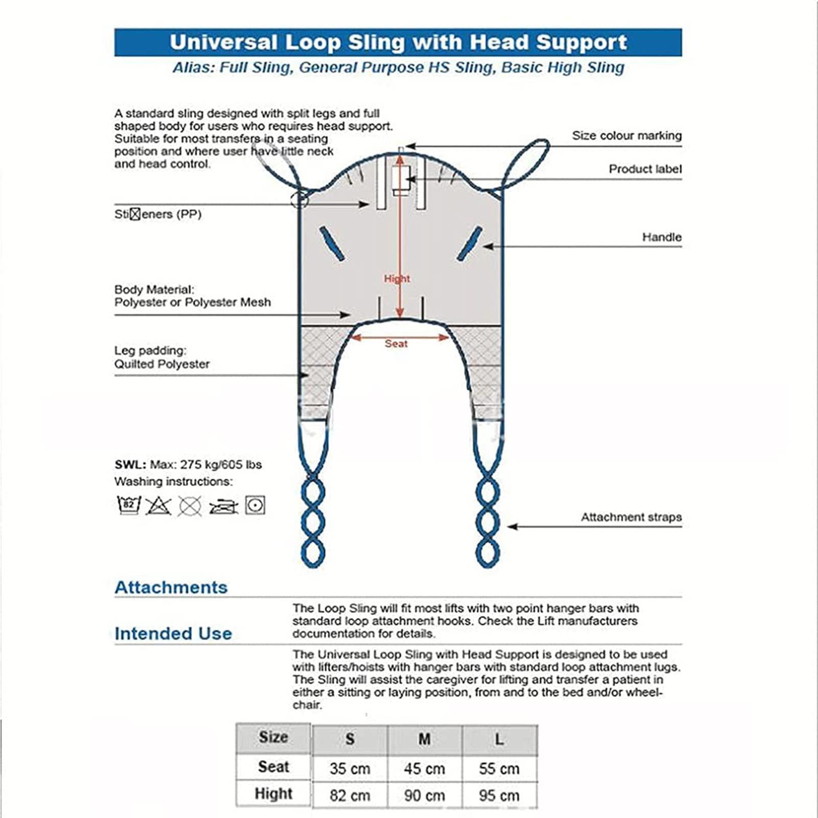 LUSIGA LUSIGA Full Body Mesh Patient Lift Sling, Full Body Patient Lift Sling, Lifting Aid Straps for Transfer, Toileting Transfer Slings for Home Use 600 Lbs Weight Capacity