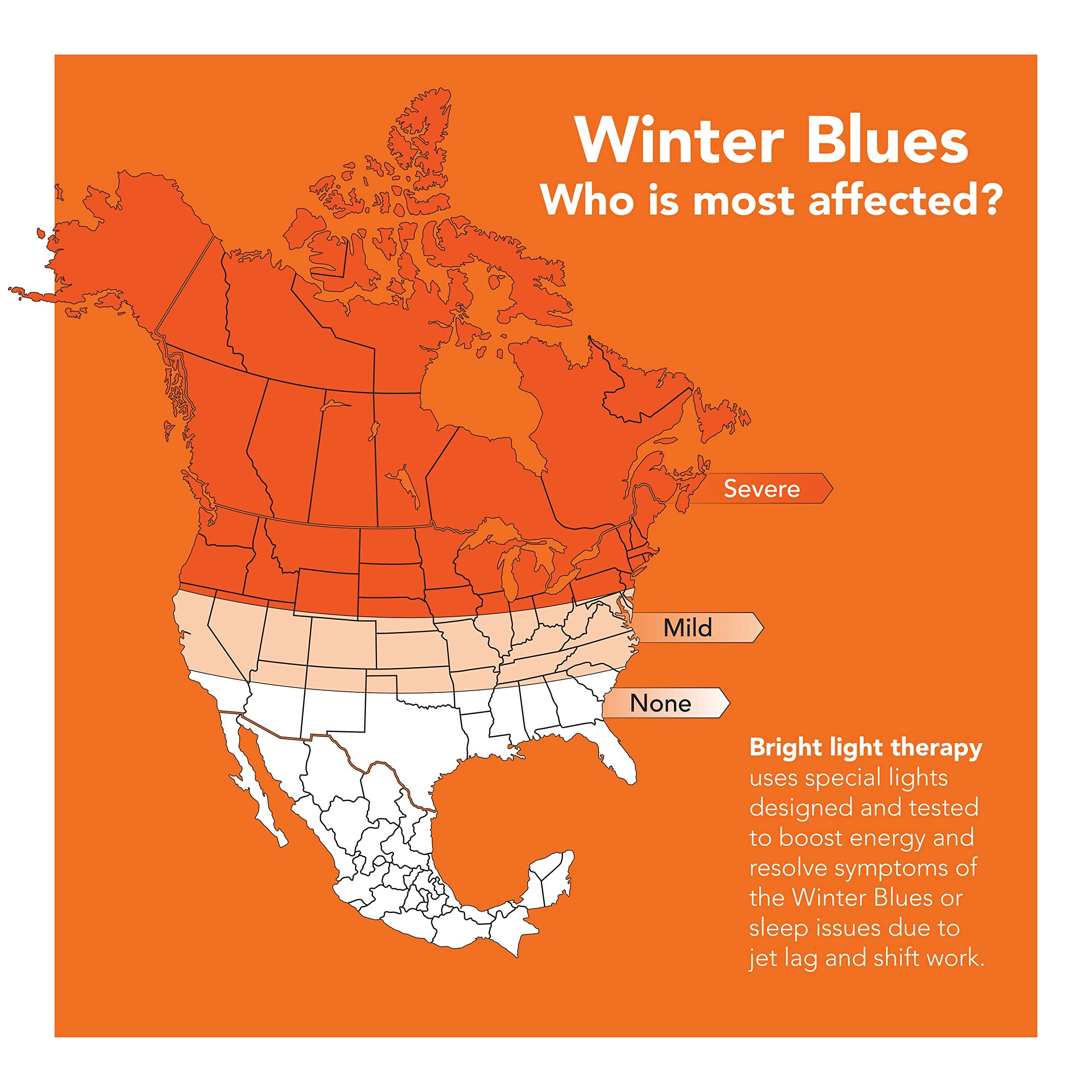 Theralite TheraLite Light Therapy Lamp, 10000 LUX Compact Bright Therapy Lamp, LED Bright White Light with Adjustable Height and Brightness Levels for Mood or Winter Blues and Energy Increase, White