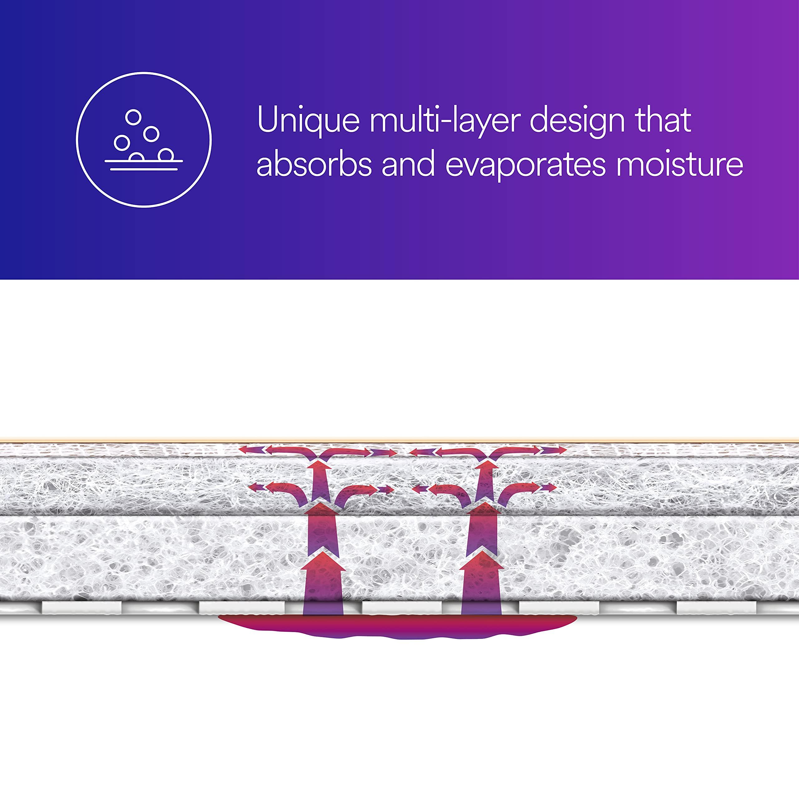 Tegaderm 3M Tegaderm Silicone Foam Border Dressing, 90647, Sacral Small, 10 Bag/Carton, 4 Carton/Case