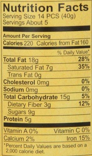 The Peanut Shop of Williamsburg The Peanut Shop of Williamsburg Peanuts, Dark Chocolate, 7-Ounce Tin (Pack of 12)