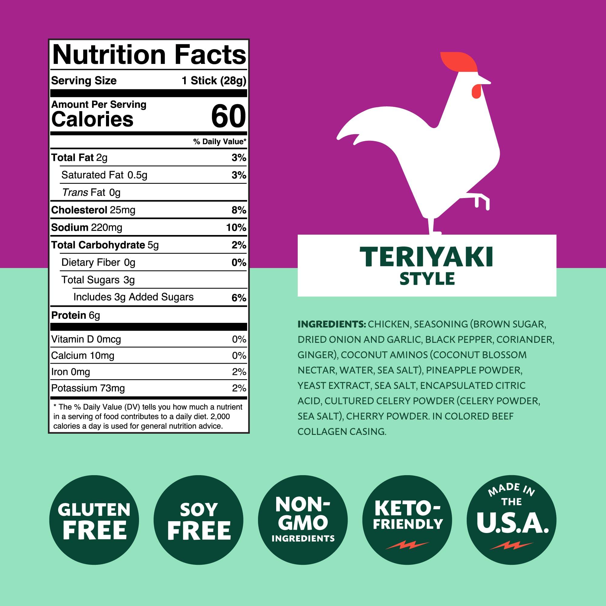 Mighty Spark Mighty Spark Chicken Snack Sticks Variety Pack - Original + Teriyaki - 6g of Protein, Gluten Free, Soy Free Jerky Sticks - High Protein Keto Snacks, Weight Watchers Approved Snacks - 24 ct