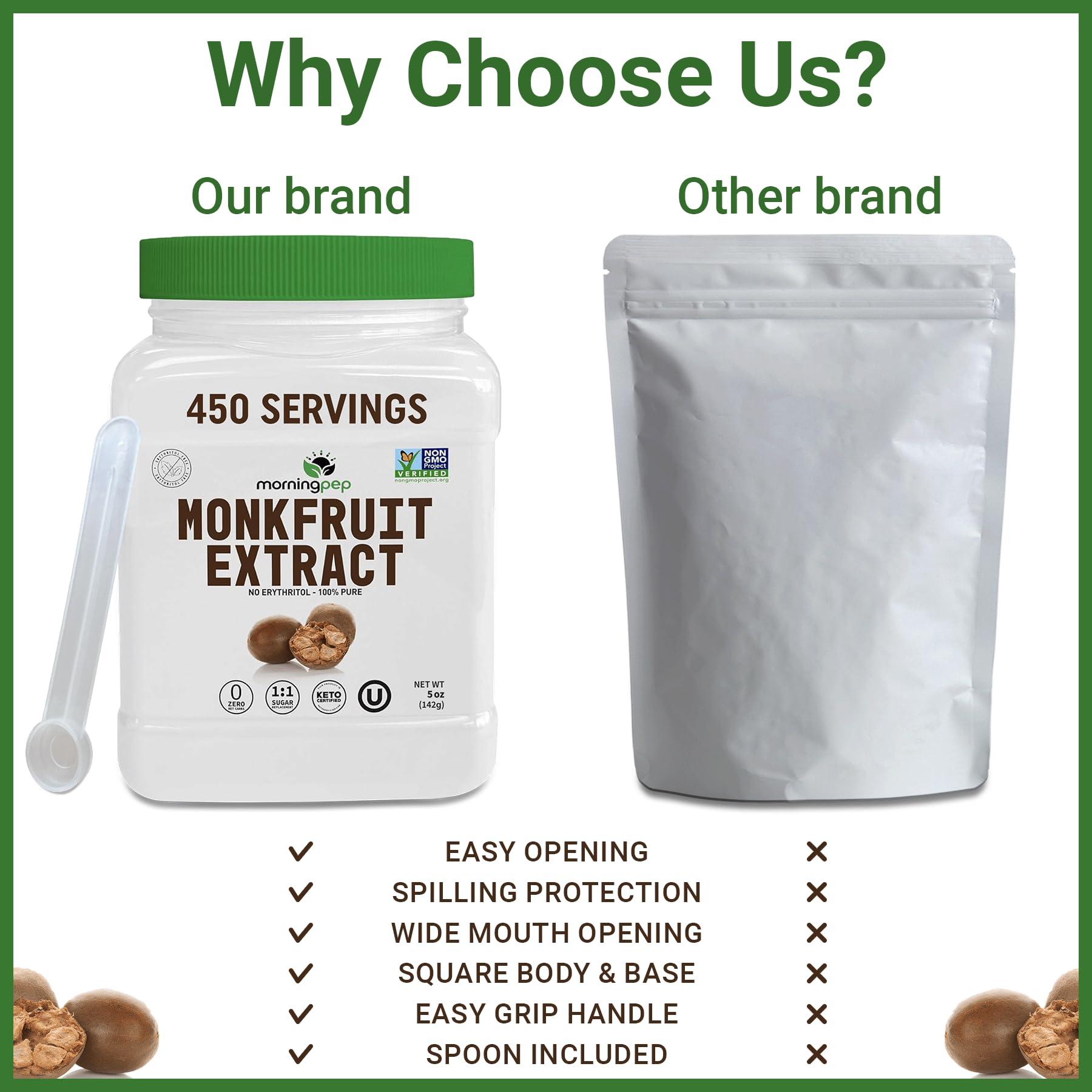 Morning Pep Morning Pep 100% Pure Monk Fruit extract sweetener, No Erythritol, Monkfruit Extract Powder, NON-GMO Project Verified, Keto Certified, OU kosher, No Fillers Zero Calories | Over 450 Servings | 5 oz