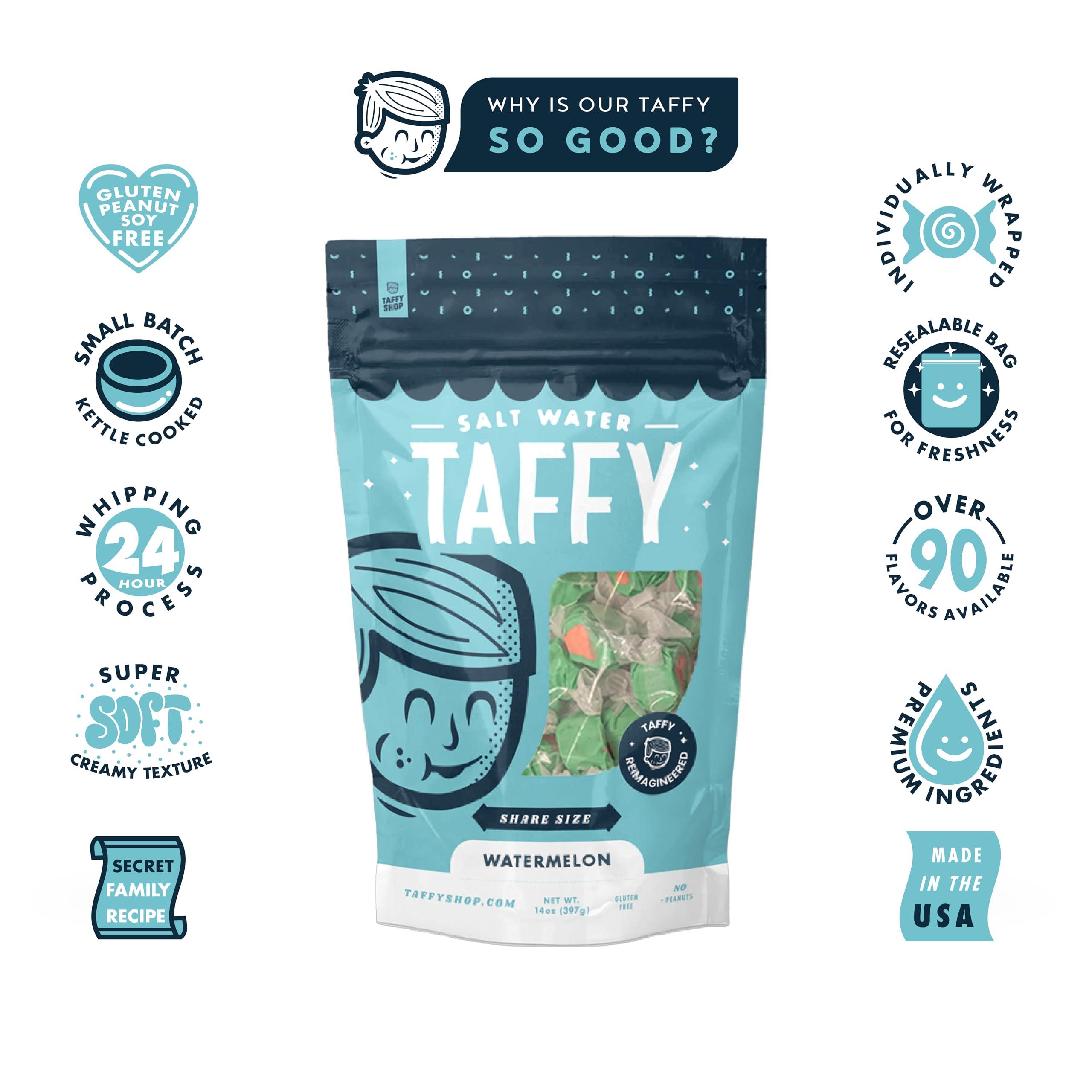 Art of Eric Gunty 8" Round ~ Happy 50th Birthday Font Birthday ~ Edible Cake/Cupcake Topper!!!