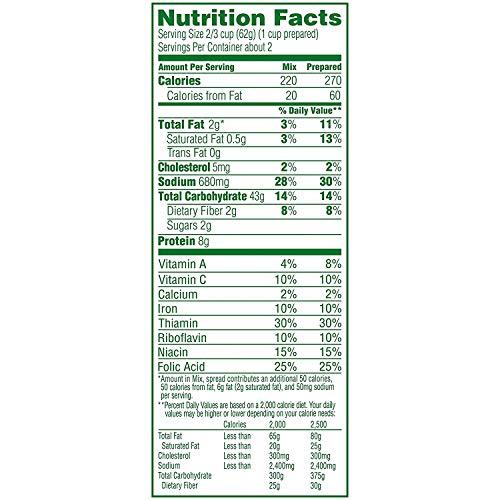 Knorr Knorr, Pasta Sides, Chicken Flavor 4.3oz Pouch (Pack of 6)