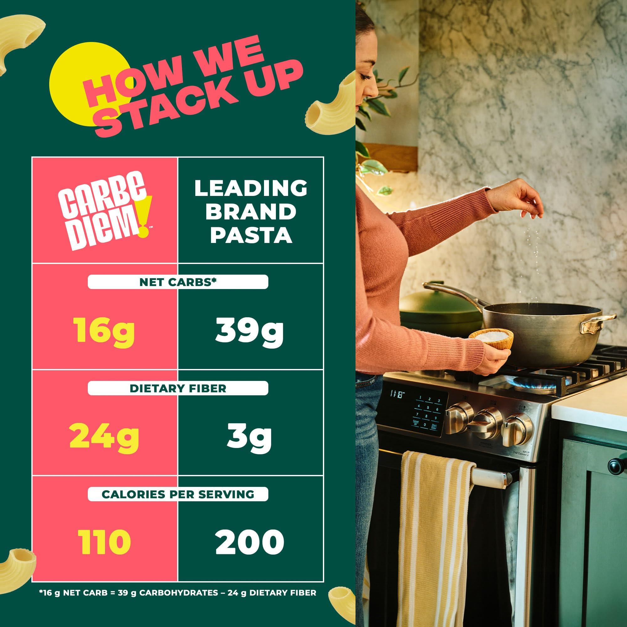 CARBE DIEM Carbe Diem!, Elbows, Lower Net Carb Pasta with Traditional Flavor & Texture, 55% Fewer Net Carbs & Only 110 Calories Per Serving, Pack of 3