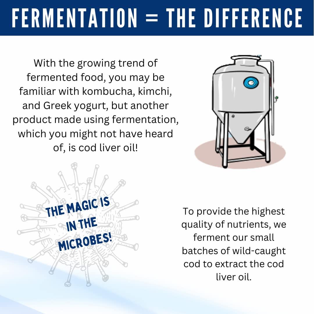 Green Pasture Green Pasture - Fermented Cod Liver Oil Liquid -6 fl. oz. Vitamin A Vitamin D Omega 3 Omega 6 Omega 9 (6oz Unflavored)