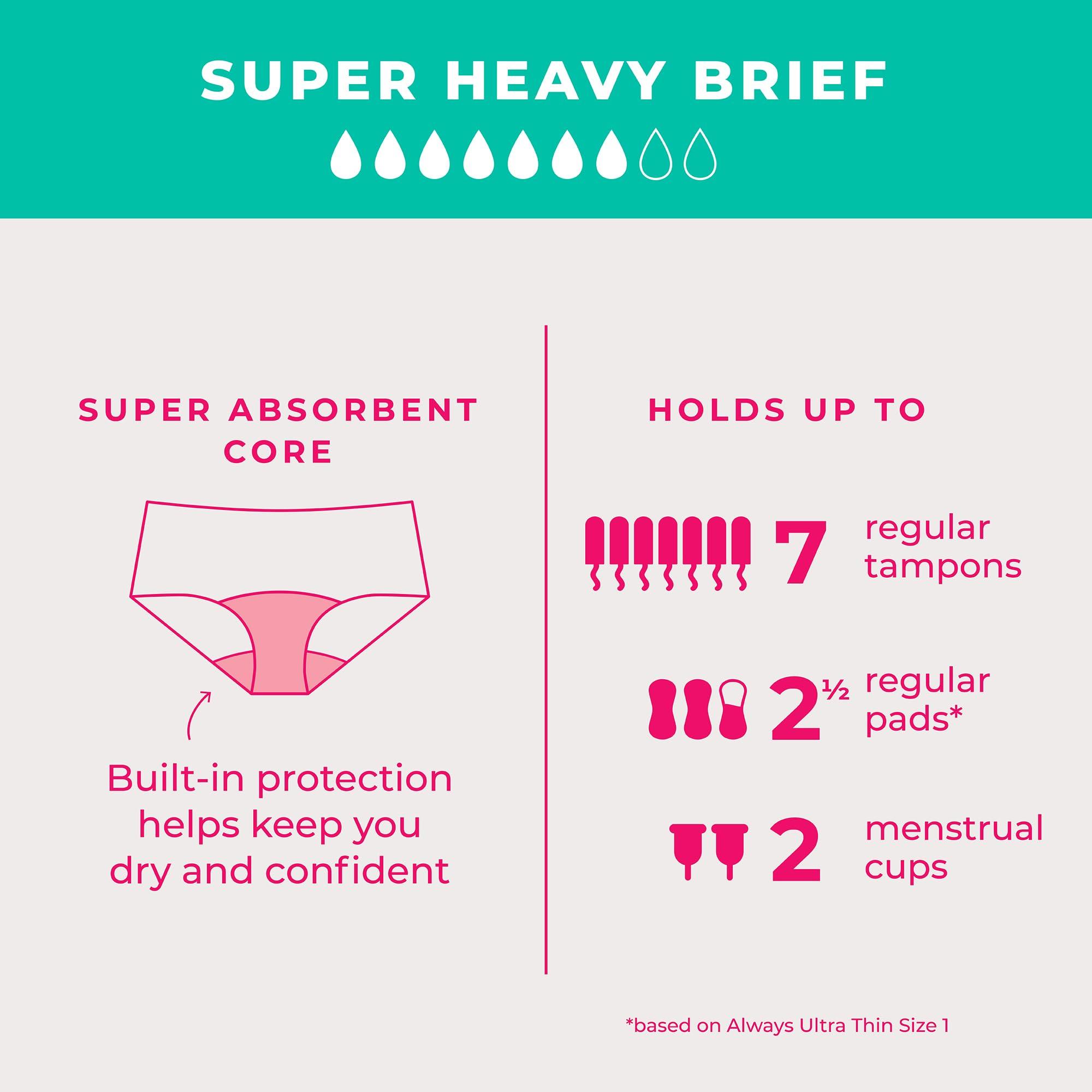 Proof. Proof. by Always Brief, Super Heavy Absorbency Period Underwear for Women - Holds up to 7 Regular Tampons - Washable Leakproof Period Panties - XL, Black