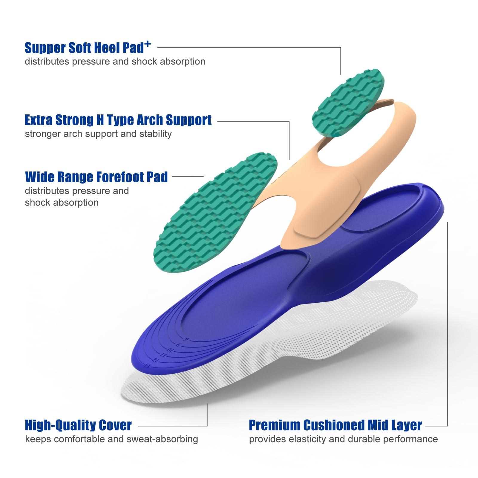 GED Running Insoles for Men - GED Sports Inserts for Plantar Fasciitis Relief, Arch Support for Runners and Athletics - Orthotic Inserts for Stability and Cushioning, Minimize Foot Fatigue US 9-9.5