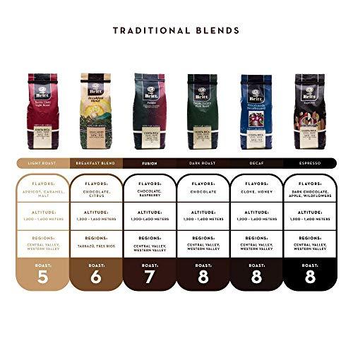 Cafe Britt Café Britt® - Costa Rican Decaffeinated Coffee (12 oz.) (3-Pack) - Ground, Arabica Coffee, Kosher, Gluten Free, 100% Gourmet & Dark Roast